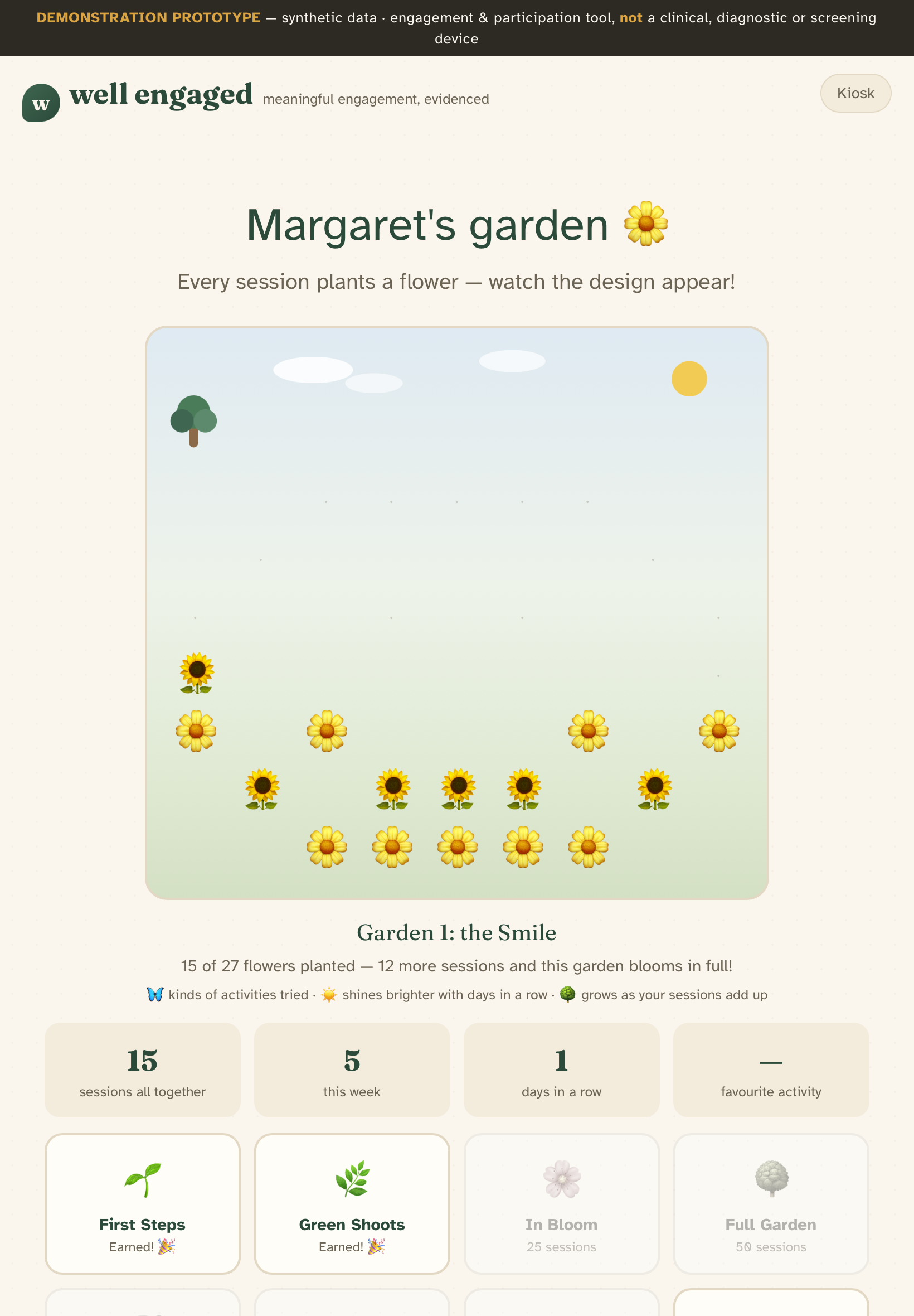 A resident's garden screen: 'Margaret's garden', with a design of fifteen flowers planted across the lawn — one for each session.